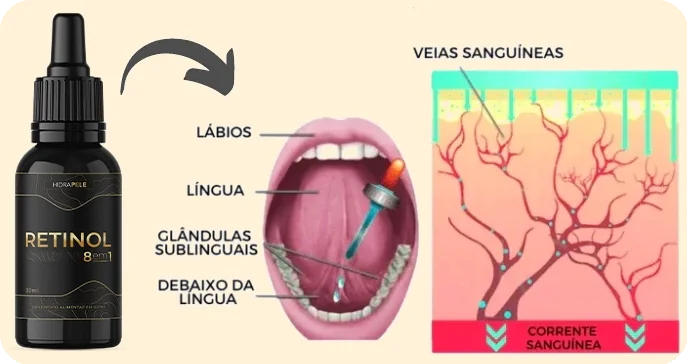 Imagem Retinol 8 em 1 9